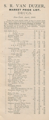 Market price list: drugs, New-York, April, 1880