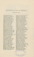 Alphabetical list of members, August 23, 1879