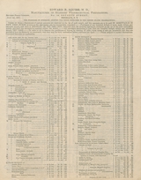 Revised price current, July 1, 1877