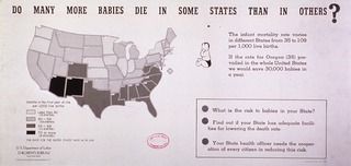 Do Many More Babies Die in Some States Than in Others?
