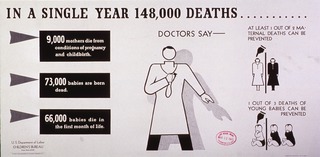 In a Single Year 148,000 Deaths
