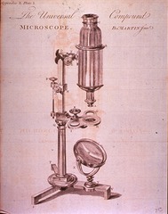 The Universal Compound Microscope