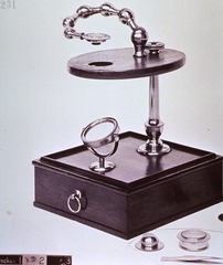 Microscopy: General view- Early Microscope and various attachments