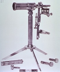 Microscopy: General view- Early Microscope with various attachments