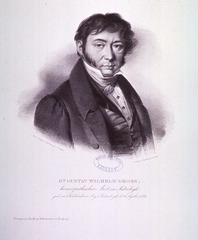 Dr. Gustav Wilhelm Gross