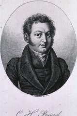 C.H. Bunzel