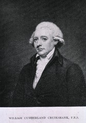 William Cumberland Cruikshank, F.R.S
