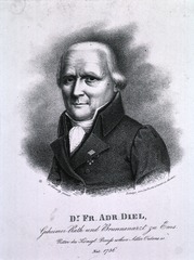 Dr. Fr. Adr. Diel