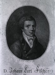 Johann Karl Fischer