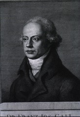 Dr. Franz Jos. Gall