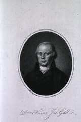 Dr. Franz Jos. Gall