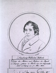 Lugwig Wilhelm Gilbert