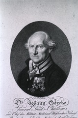 Dr. Johann Goercke