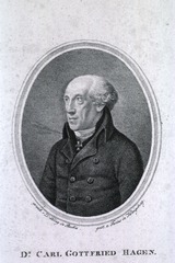 Dr. Carl Gottfried Hagen