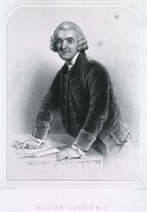 William Hunter, M.D