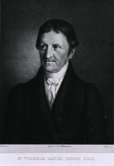 Dr. Wilhelm Daniel Joseph Koch