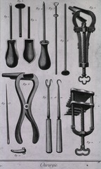 [Various surgical instruments and devices]