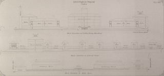 Johns Hopkins Hospital, Baltimore: [Profile views of the north, south, east and west fronts]