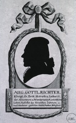 Aug. Gottl. Richter