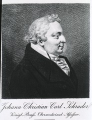 Johann Christian Carl Schrader