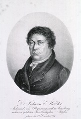 Dr. Johann E. Wetzler