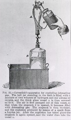 Cavendish's apparatus for exploding detonating gas