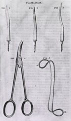 [Scissors and knives for use in eye surgery]