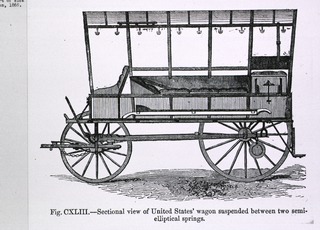 [Transportation of the sick and wounded: Sectional view of wagon suspended between two semi-elliptical springs]