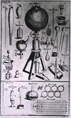 [Respiration: Air pump used by R. Boyle in experiments demonstrating necessity of air to life and combustion]