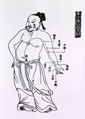 Illustration from early Chinese medical textbook