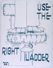 Use the right ladder