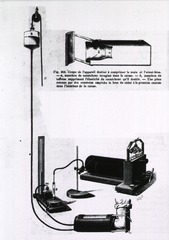 [Medical Instruments & Apparatus: Marey sphygmographic apparatus]