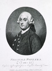 Percivall Pott, F.R.S
