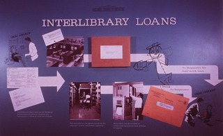 [Interlibrary loan flow-chart]