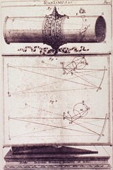 [Telescope with diagrams illustrating how it works]