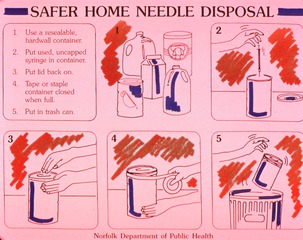Safer home needle disposal