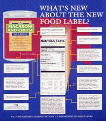What's new about the new food label?