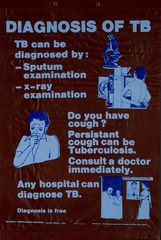 Diagnosis of TB