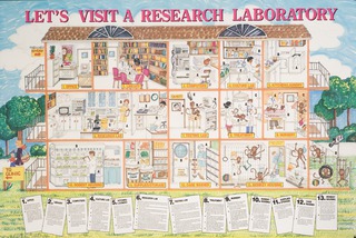 Let's visit a research laboratory