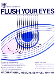 Flush your eyes