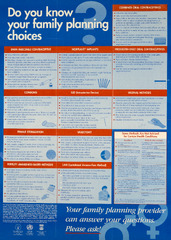 Do you know your family planning choices?