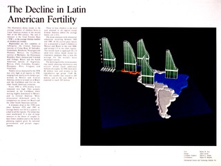 The decline in Latin American fertility