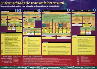 Enfermedades de transmisión sexual: diagnóstico sindrómico y de laboratorio, tratamiento y seguimiento