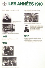 Les annees 1910
